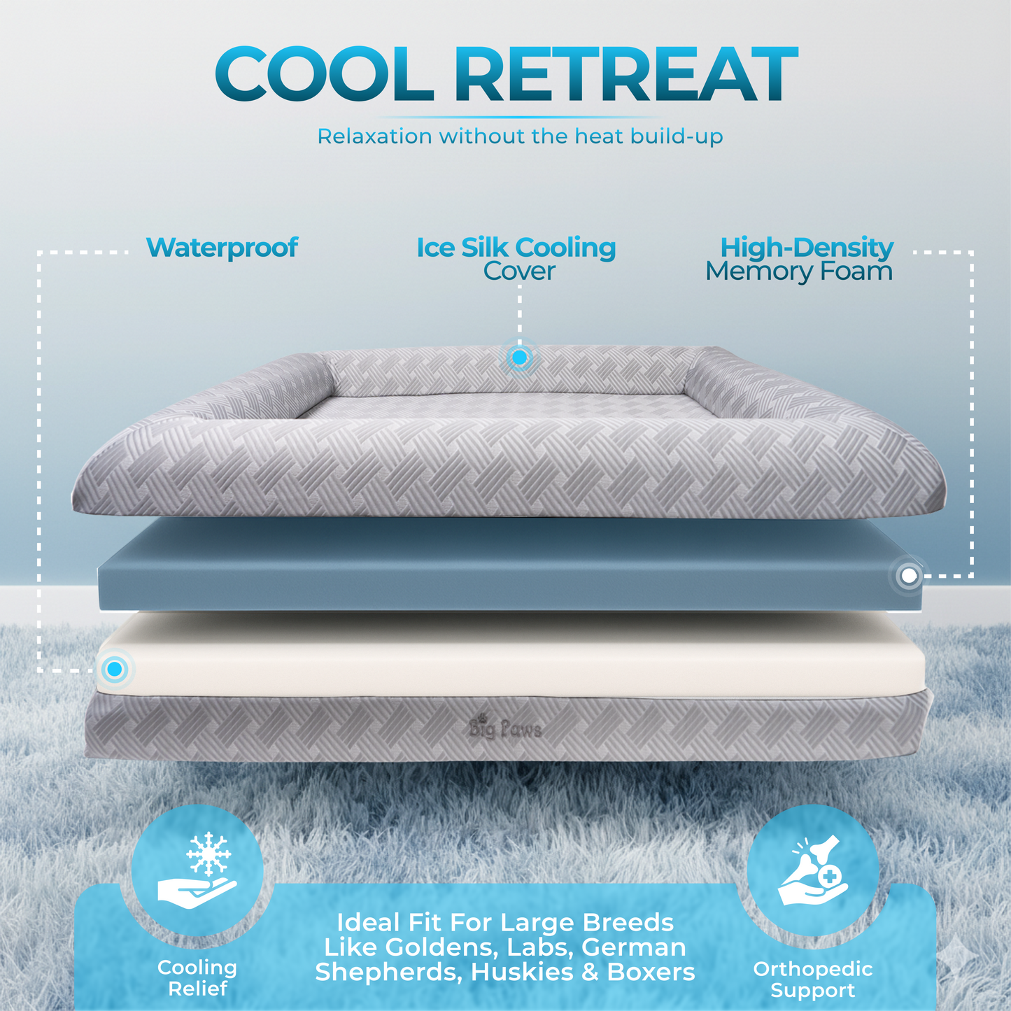 Big Paws Large Cooling Orthopedic Dog Bed for Large Dogs - Ice Silk Cooling Cover, 5 Waterproof Liners, Non-Slip Bottom, Raised Bolsters, Machine Washable Dog Bed - Gray